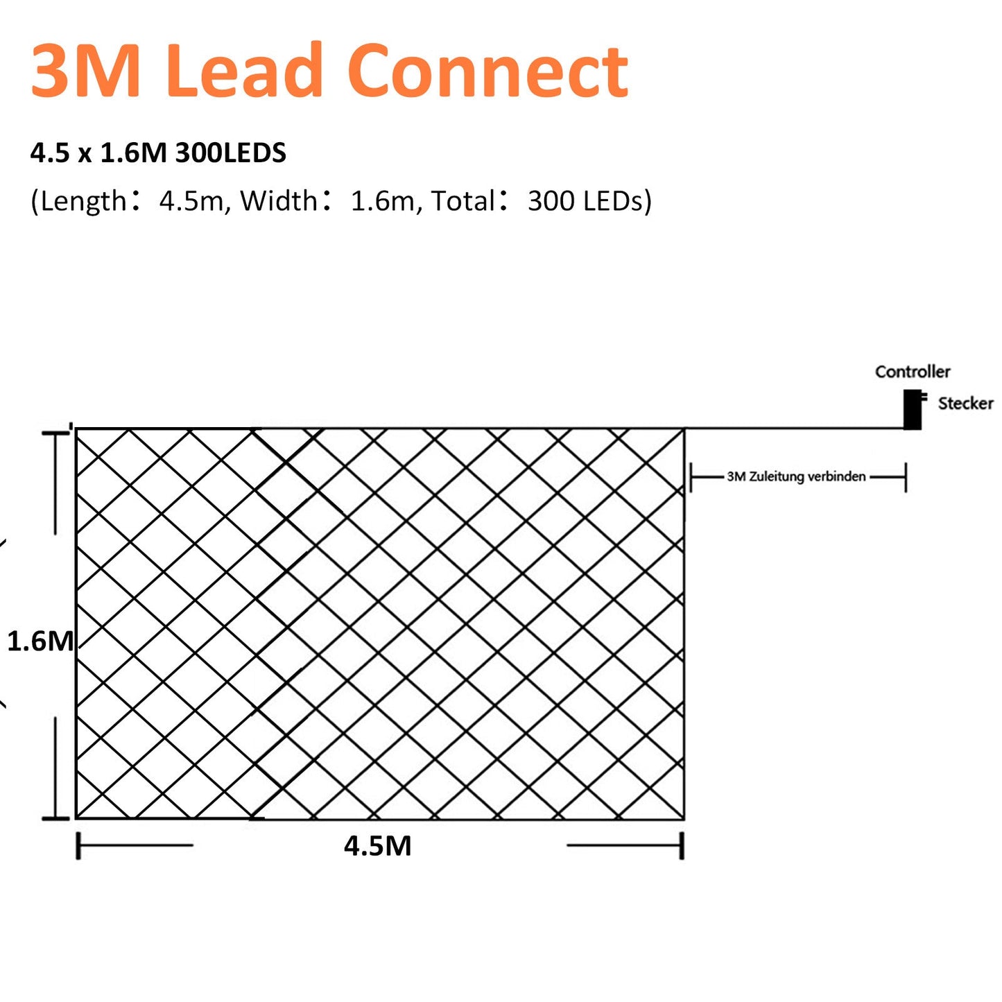 LED Lichternetz Wasserdicht IP44