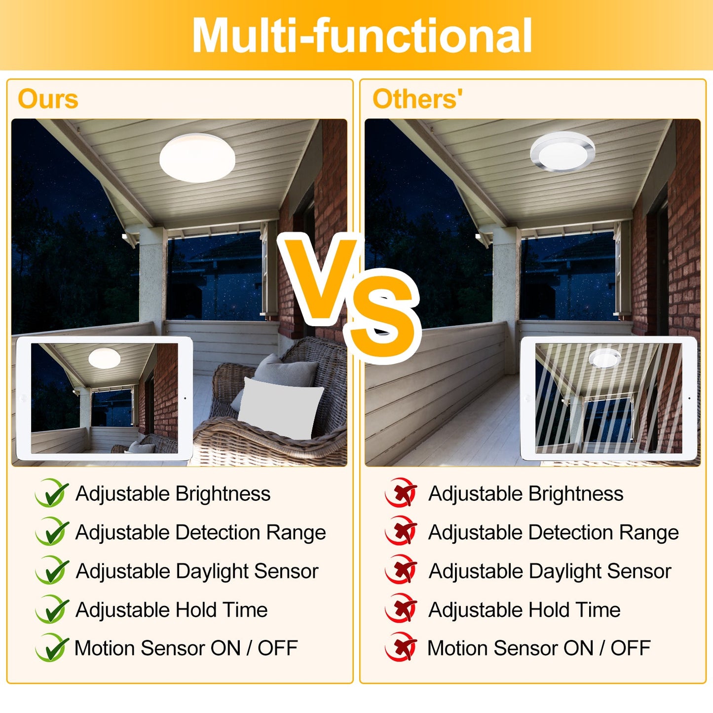 18W LED Deckenleuchte Neutralweiß mit Bewegungsmelder