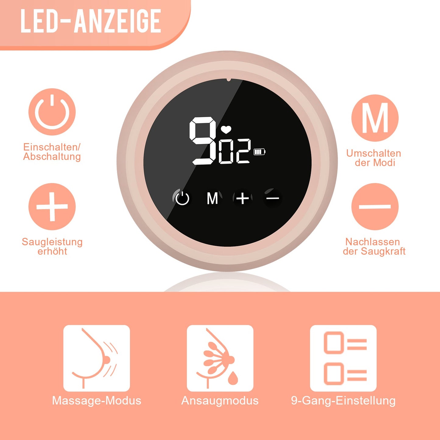 Elektrische Doppel Milchpumpe 2 Modi