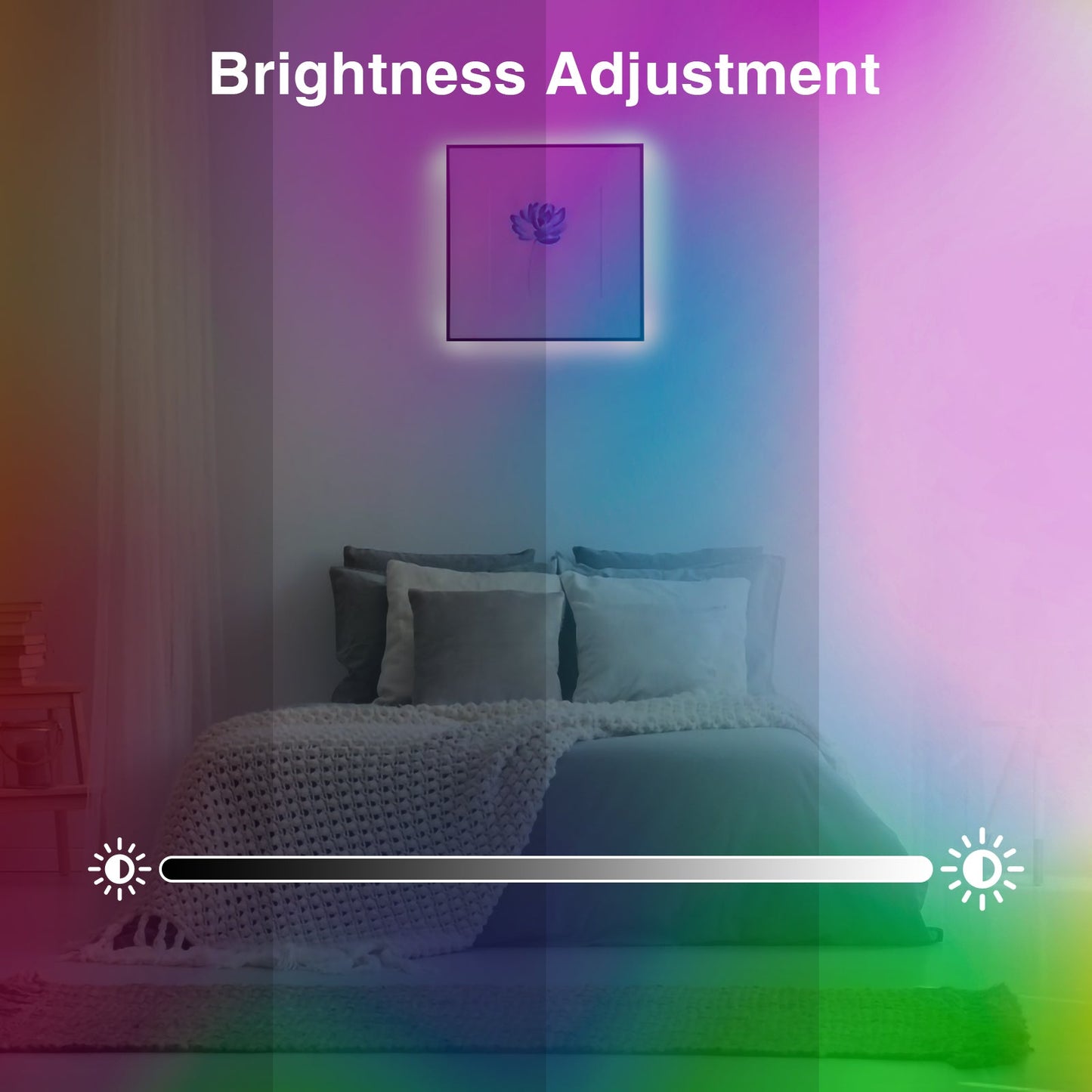 Led Strip 10m/20m funktioniert mit Alexa und Google Assistant