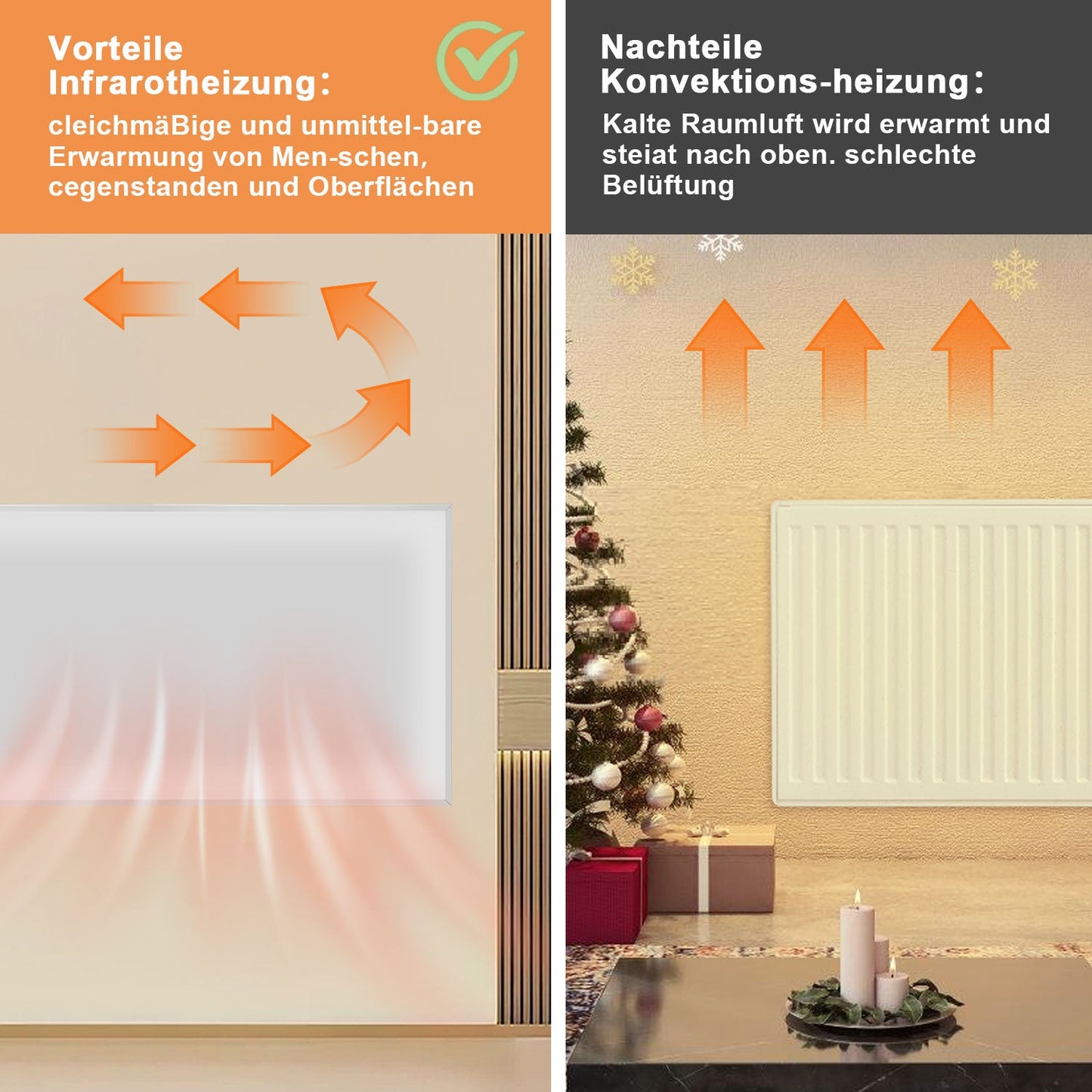 Infrarotheizung Elektroheizer Decke WIFI 360/770W