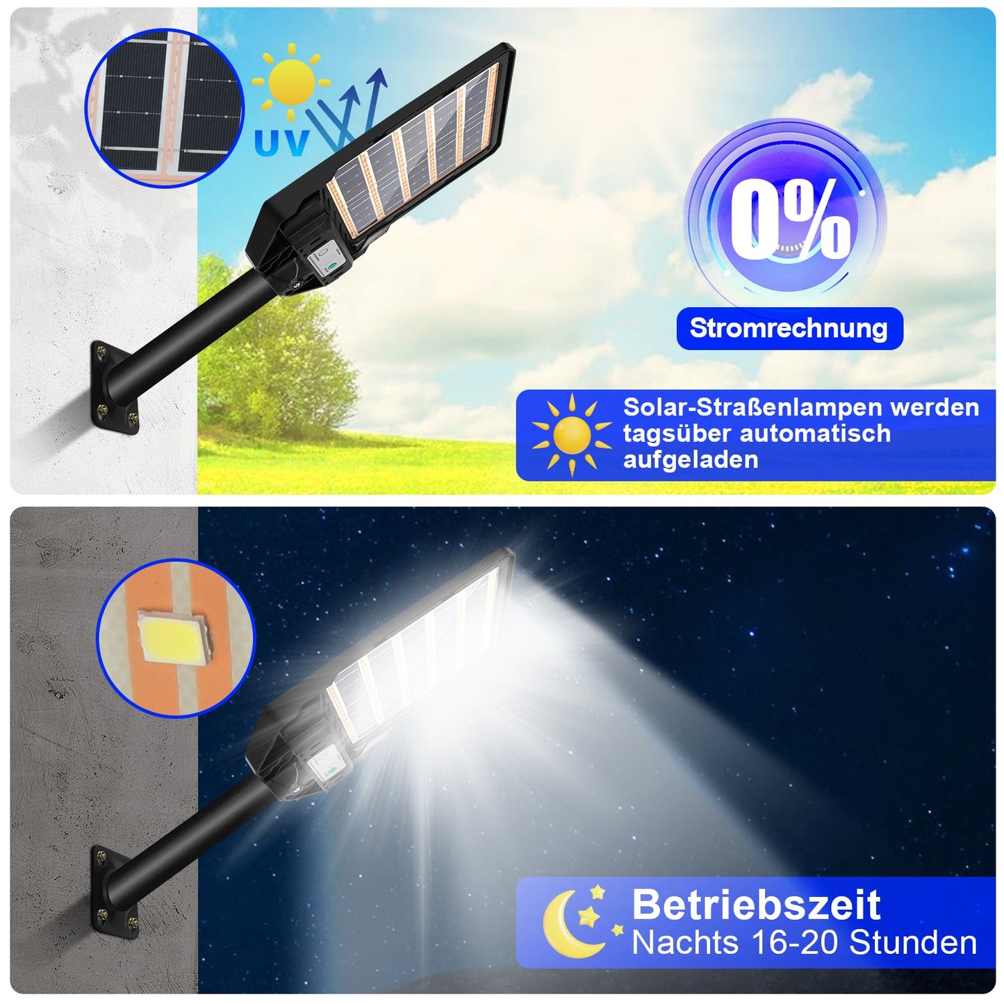 Solarlampen Straßenlaterne mit Bewegungssensor 300W/400W