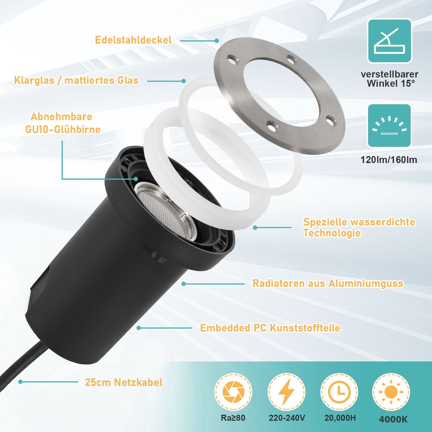 LED Bodeneinbaustrahler 3W Naturweiß mit Mattierten Ersatzlinsen