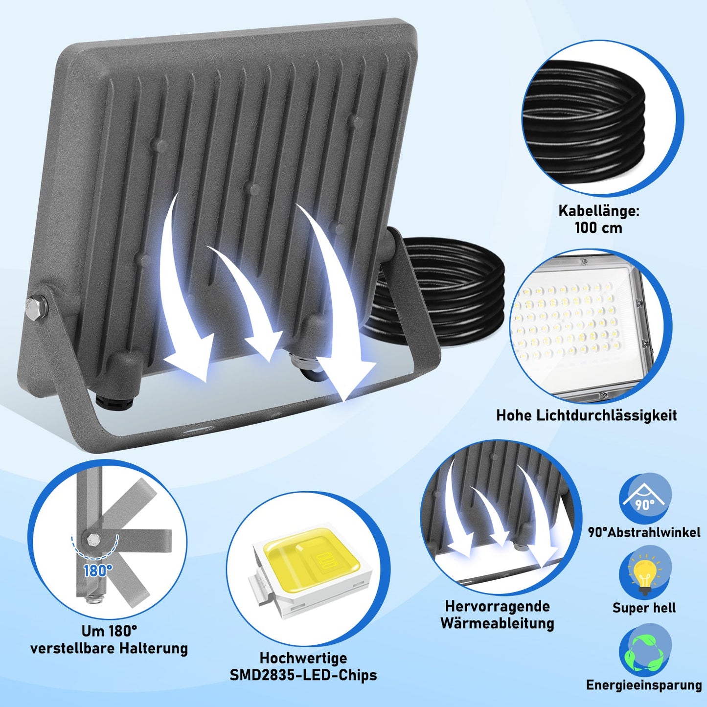 LED Außenstrahler Kaltweiß IP65 50W-200W