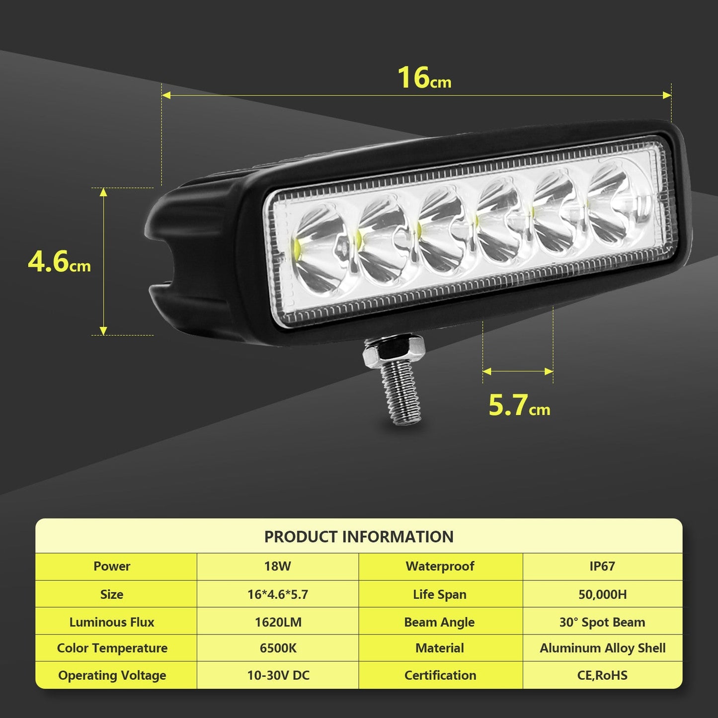 LED Arbeitsscheinwerfer 18W IP67 6500K