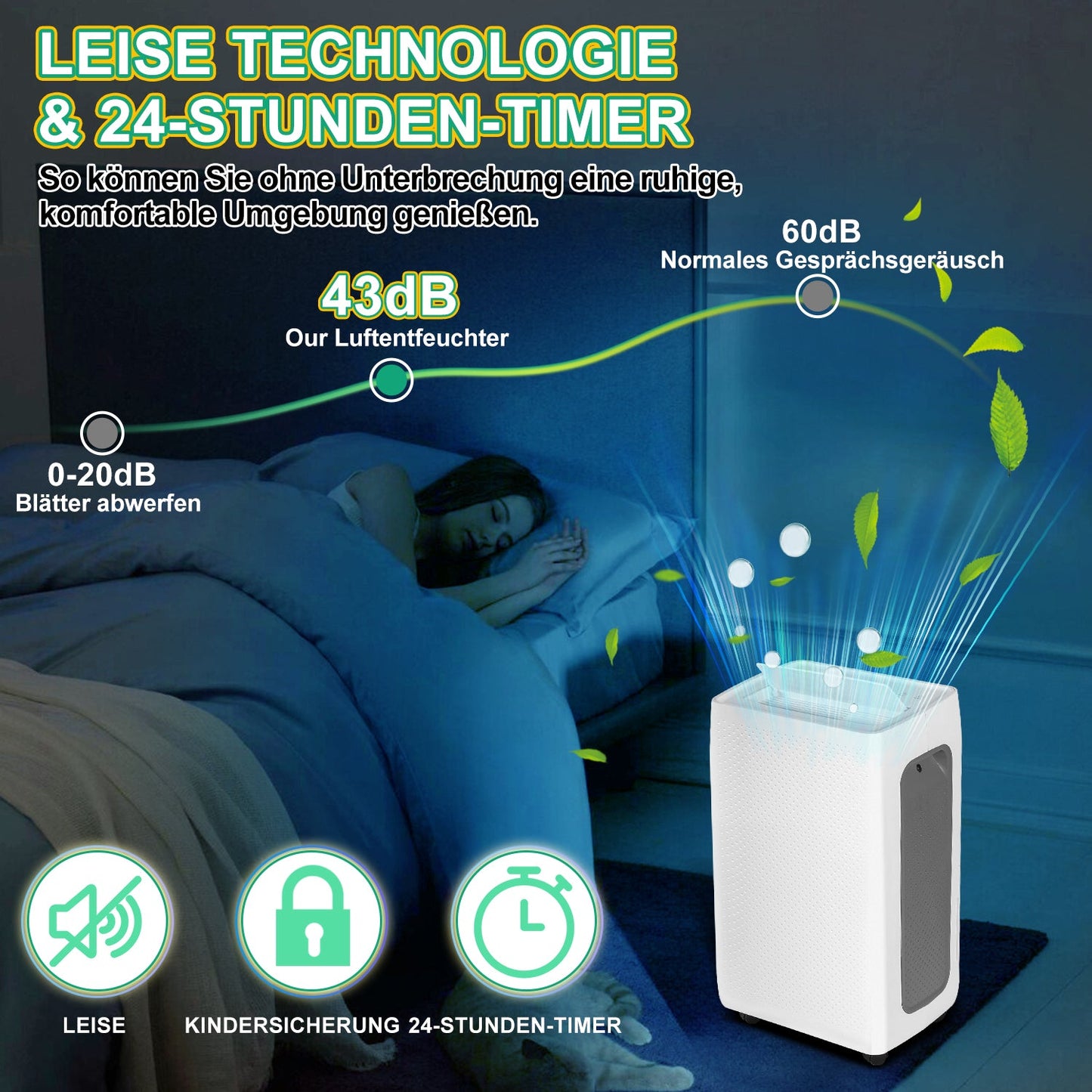 Luftentfeuchter 26L mit Timerfunktion, Wäschetrockungsfunktion, Abtaufunktion