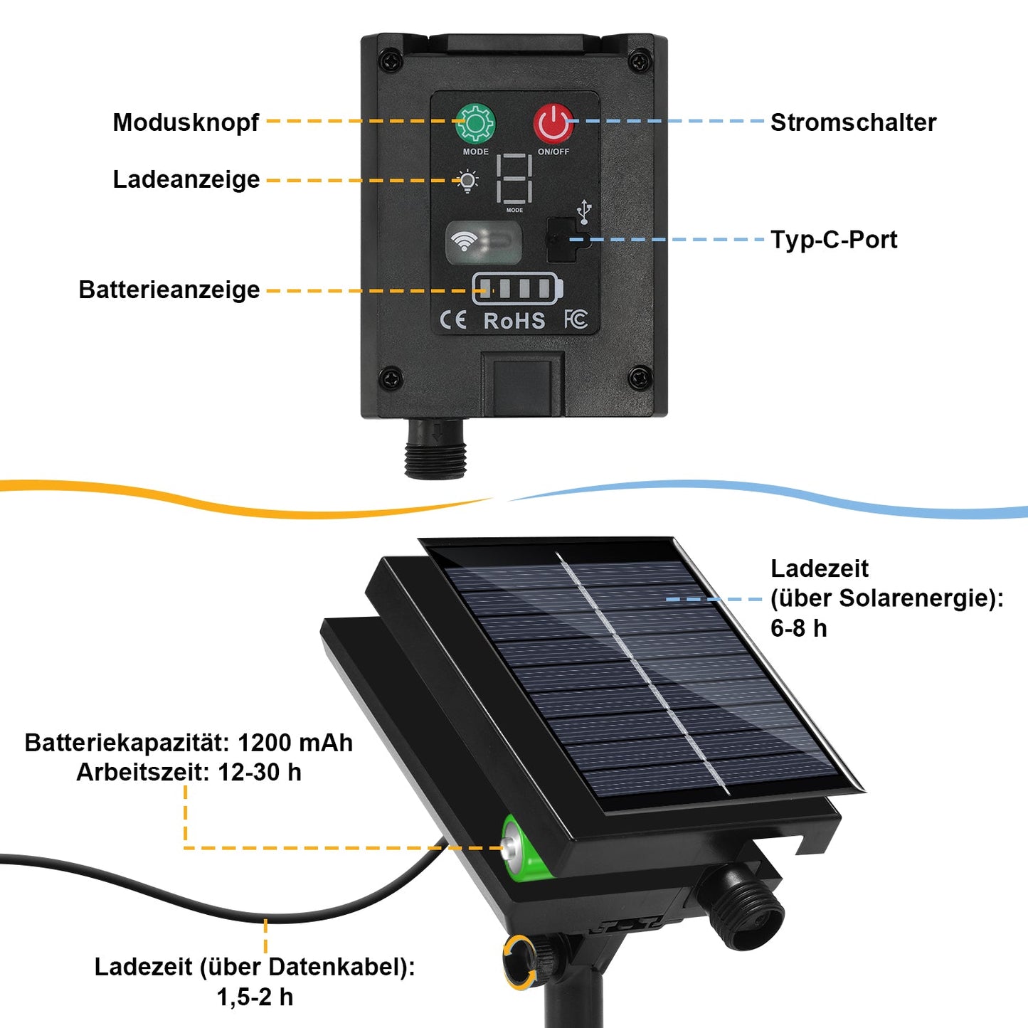 Solar Eisregen Lichterkette mit Fernbedienung 5m-15m