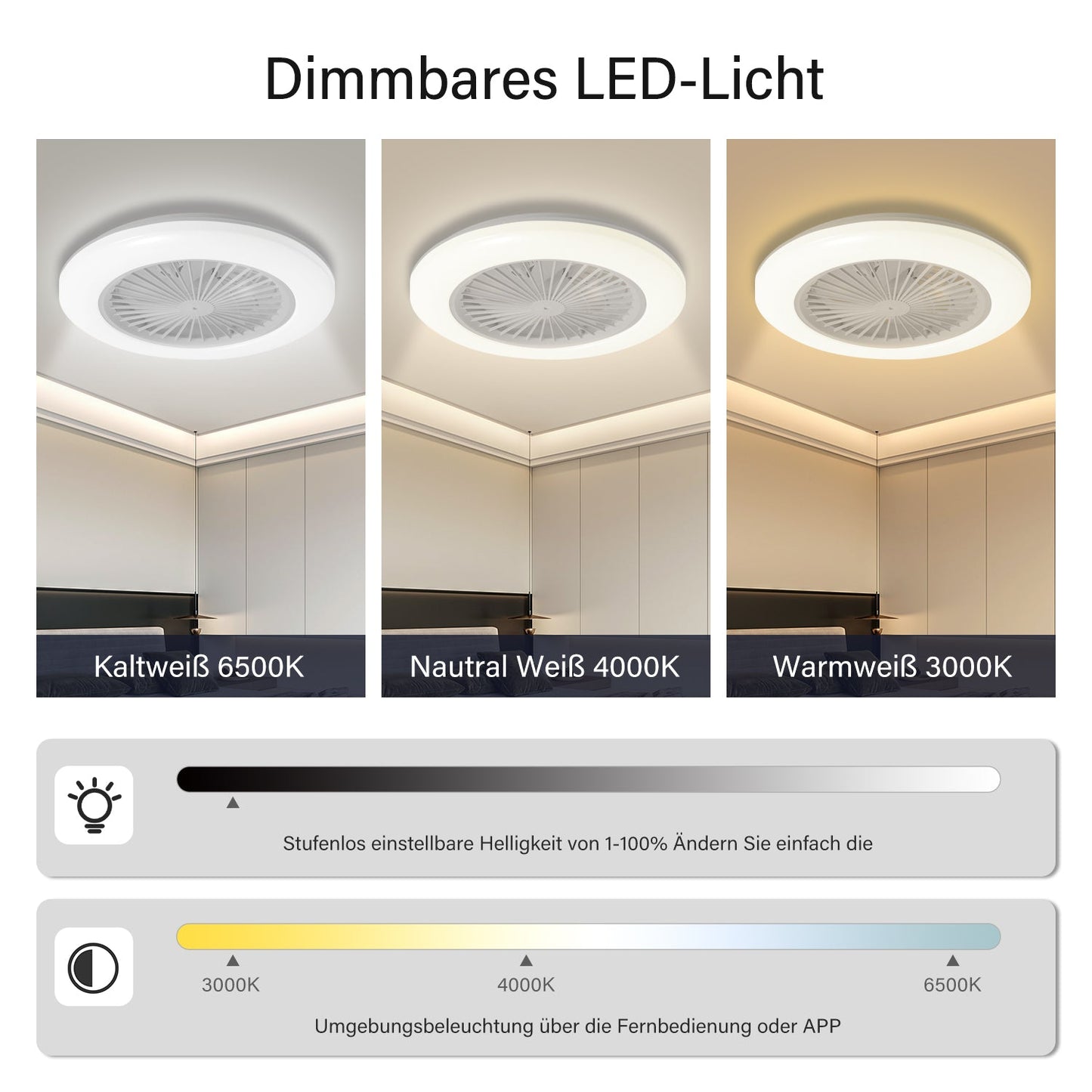 Deckenventilator mit Beleuchtung RGB mit Fernbedienung