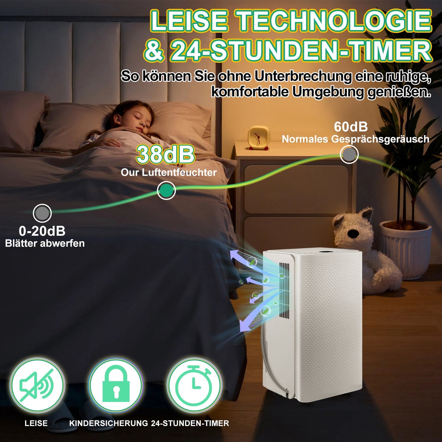 Luftentfeuchter 16L mit Timerfunktion, Wäschetrockungsfunktion, Abtaufunktion