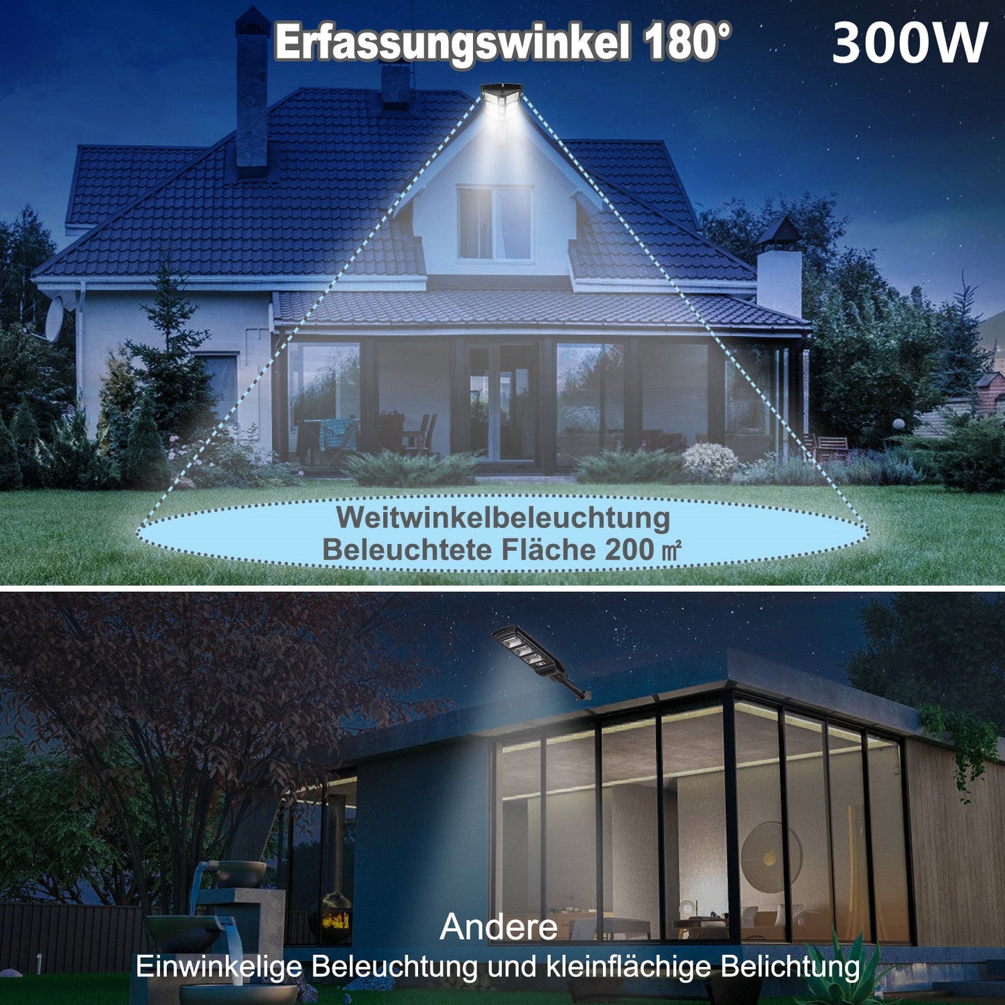 Solarlampen Straßenlaterne mit Bewegungssensor 300W/400W