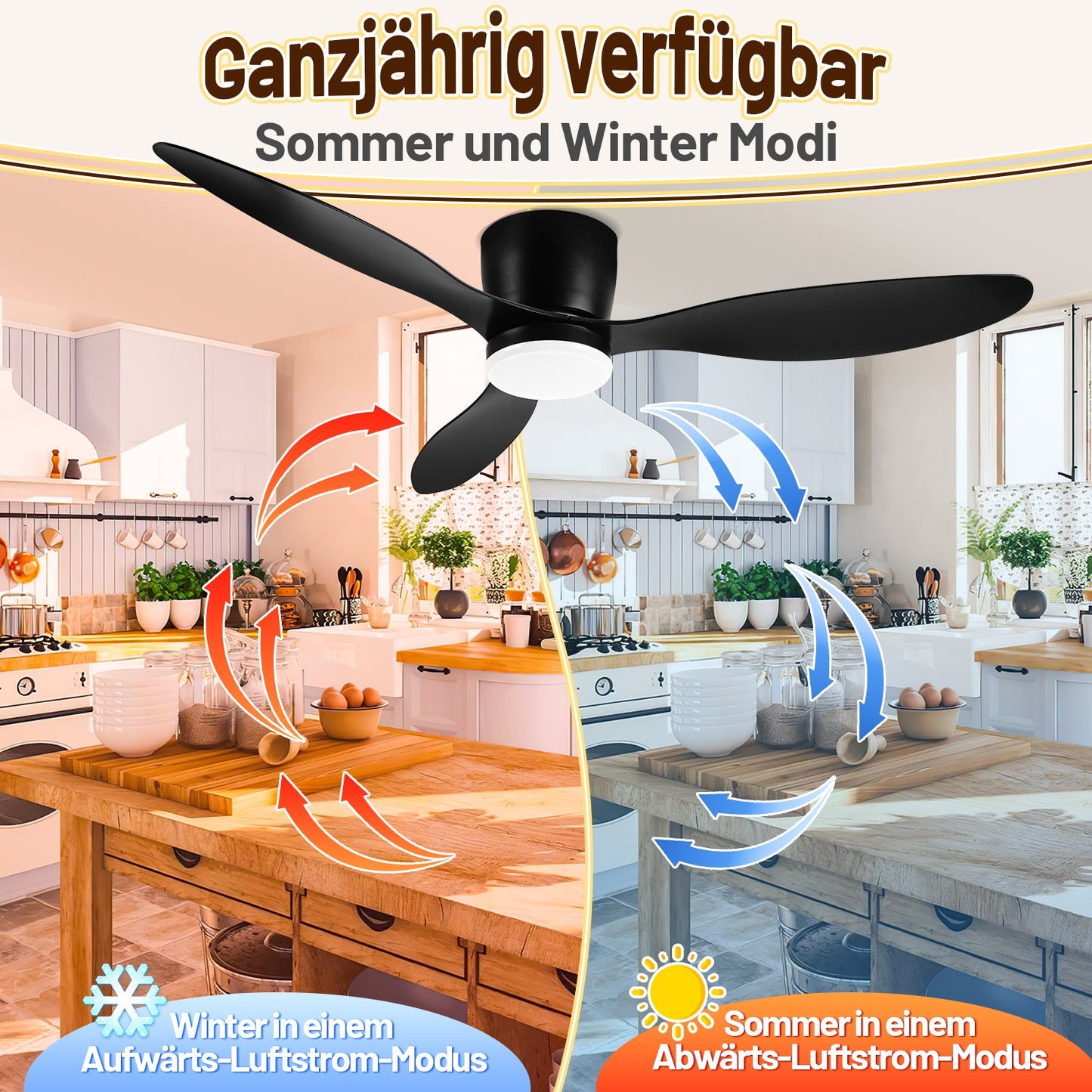 Deckenventilator Lüfter LED Deckenlampe 40W