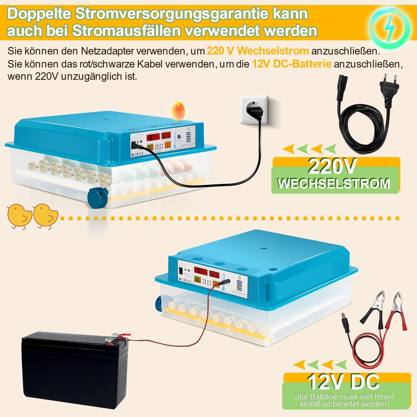 Brutautomat Vollautomatisch Inkubator für Hühner 64 Eier