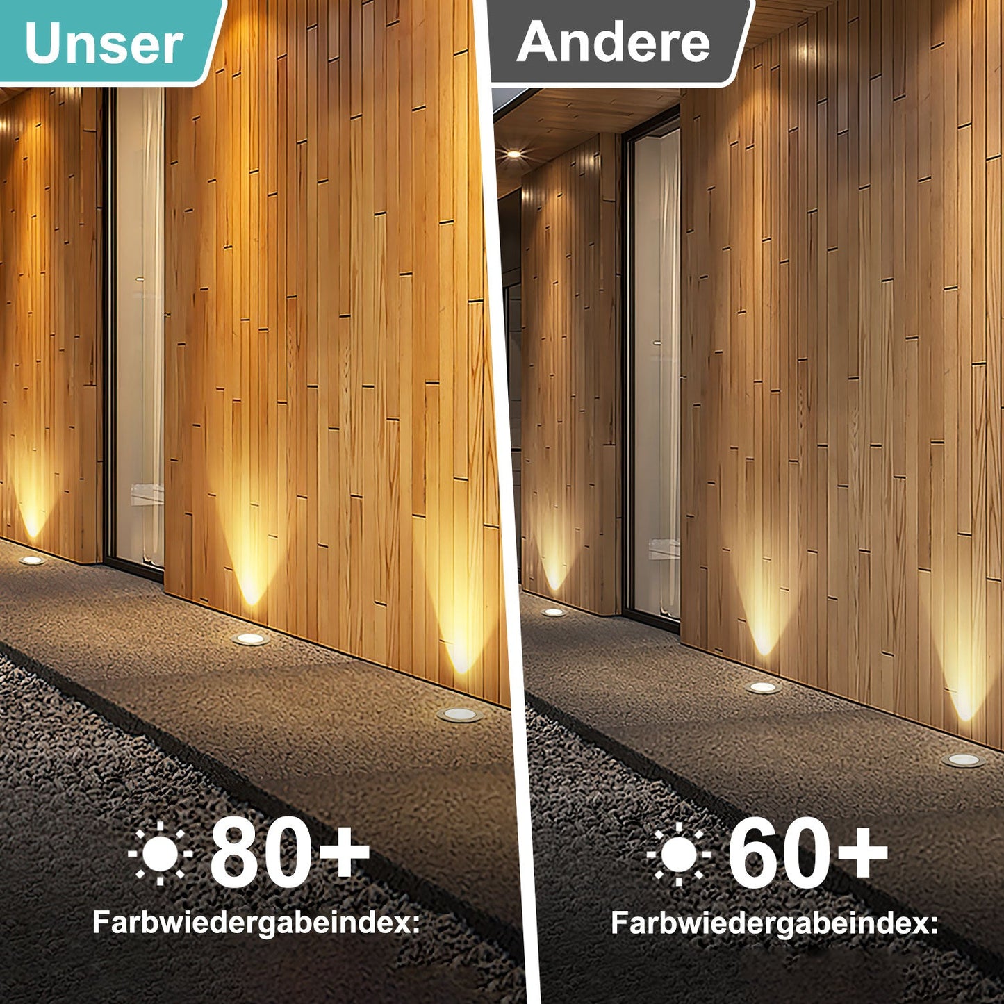 LED Bodeneinbaustrahler 3W Warmweiß mit Mattierten Ersatzlinsen