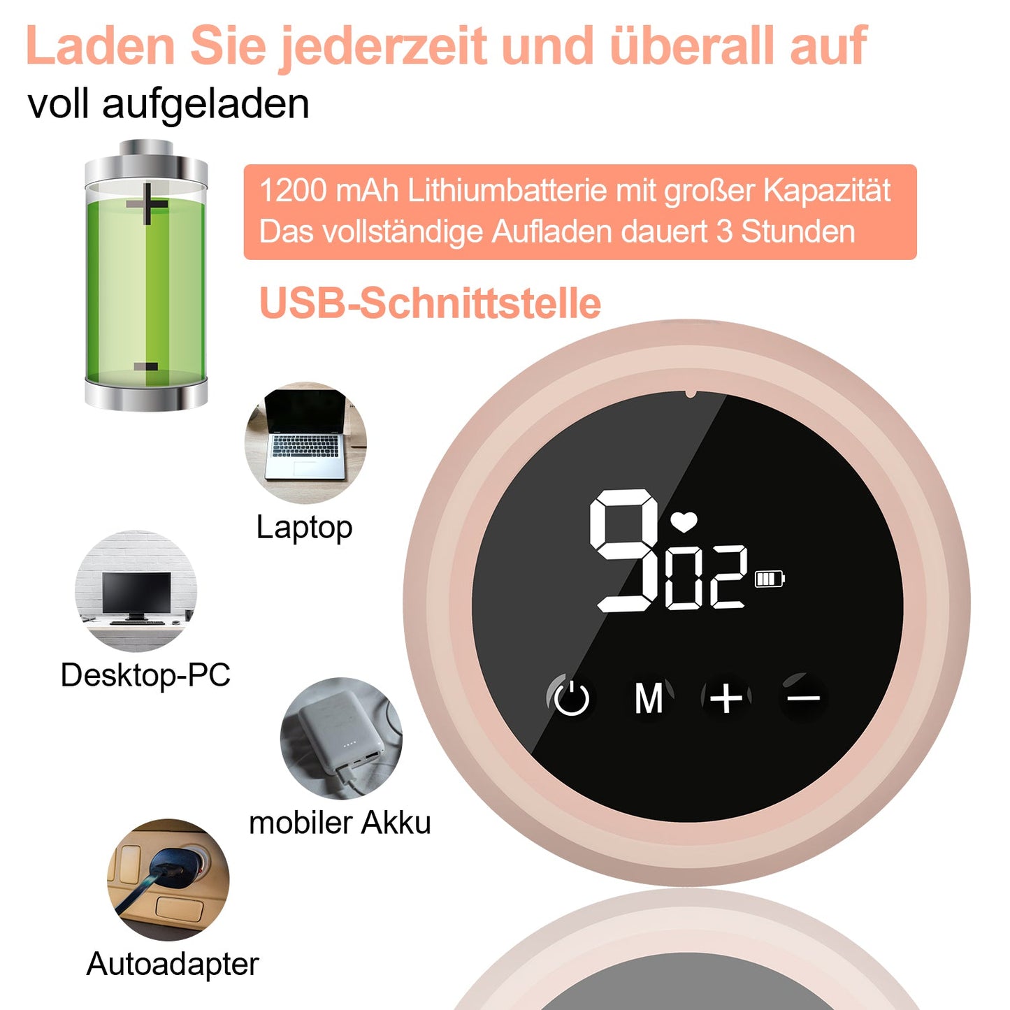 Elektrische Doppel Milchpumpe 2 Modi