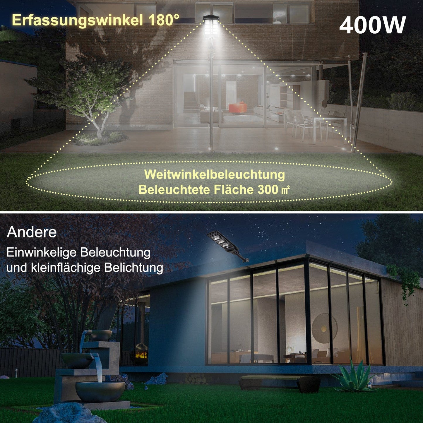 Solarlampen Straßenlaterne mit Bewegungssensor 300W/400W