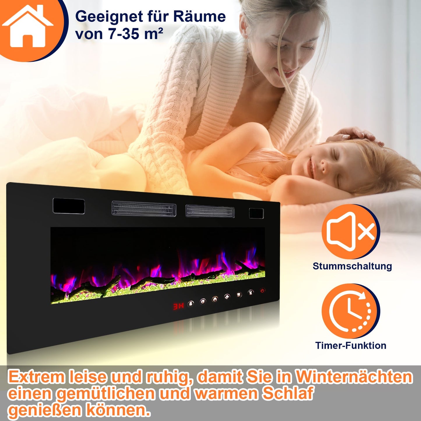 Elektrokamin Wandkamin Einstellbarer Thermostat 750w/1500w