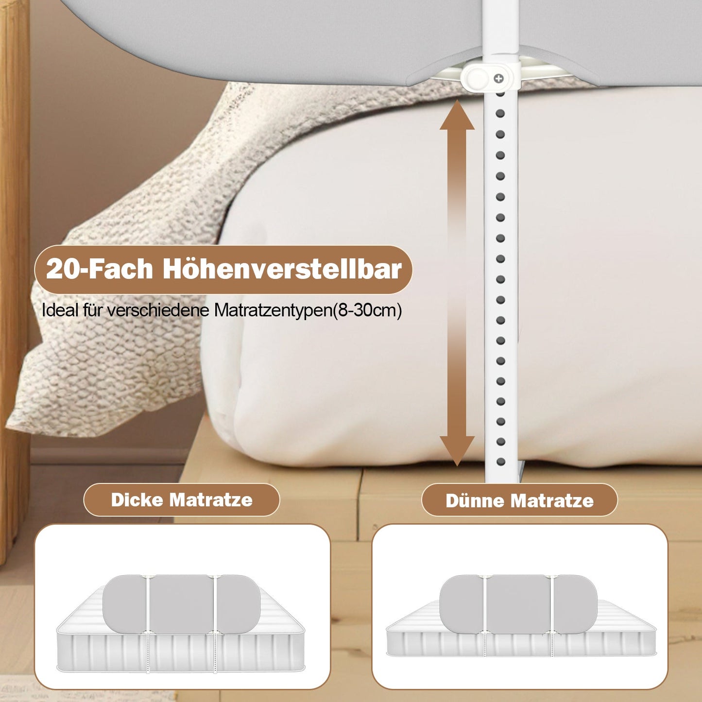 Bettgitter Rausfallschutz Klappbar, 120/150/180cm, Höhenverstellbar, Bettschutzgitter, Tragbar Kinderbettgitter
