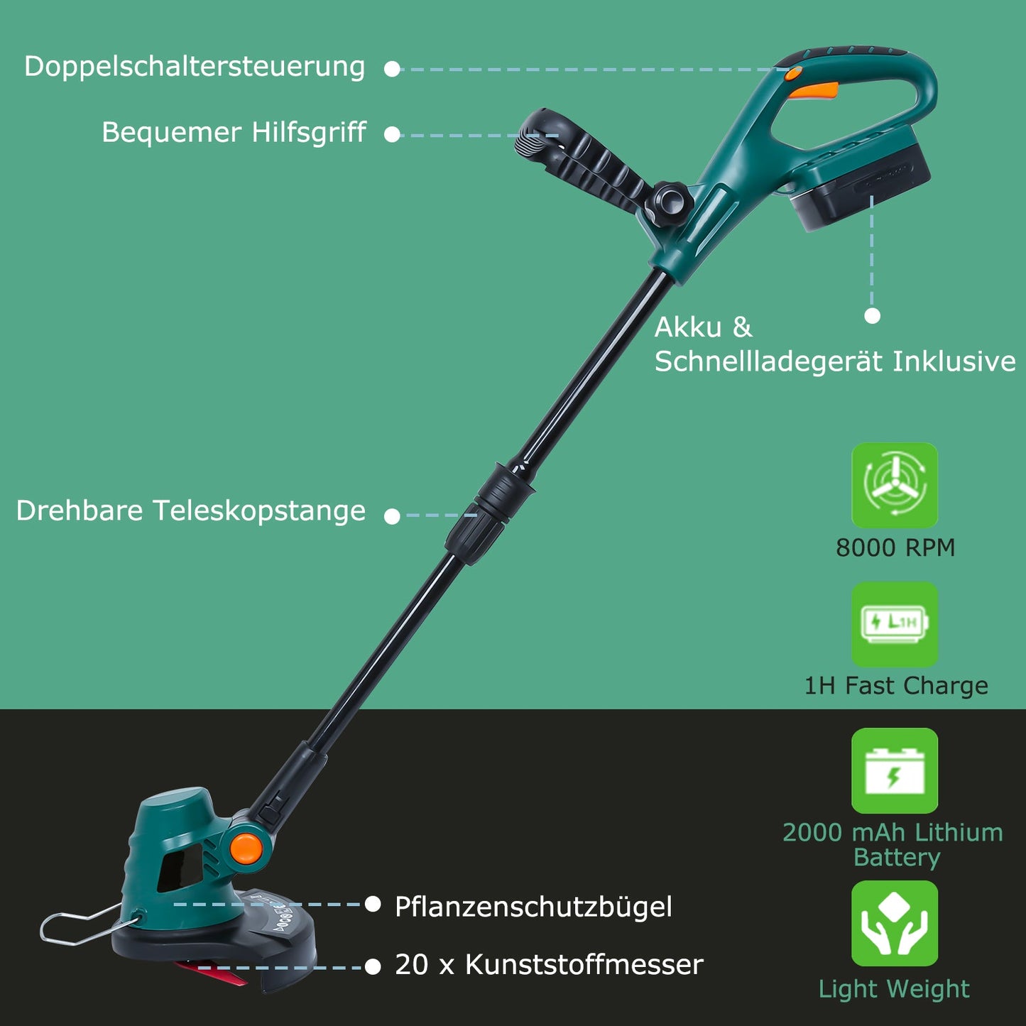 Rasentrimmer Akku 20 V/2.0 Ah
