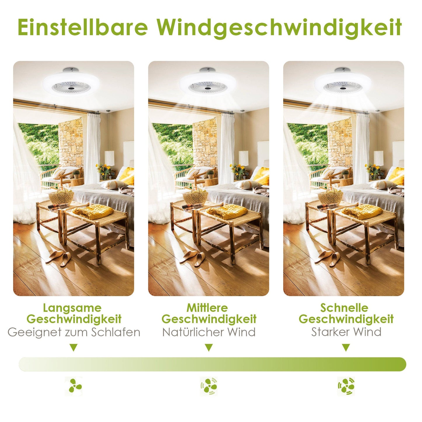 Deckenventilator Dimmbar Leiser Kühler Weiß Beleuchtung Ventilator Lampe 80W