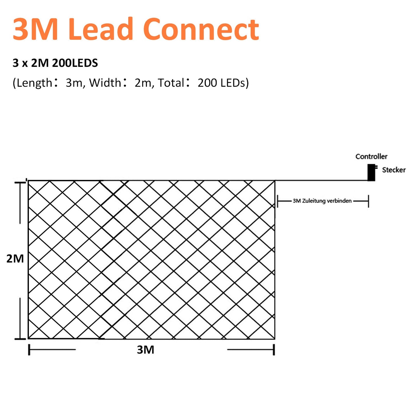 LED Lichternetz Wasserdicht IP44
