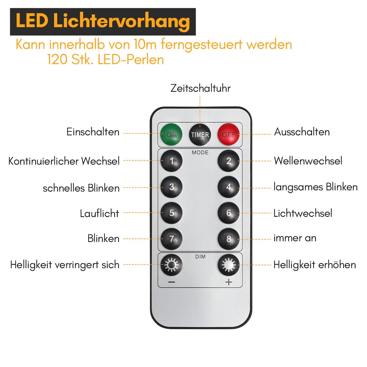 LED Weihnachtsbeleuchtung Lichtervorhang 3M