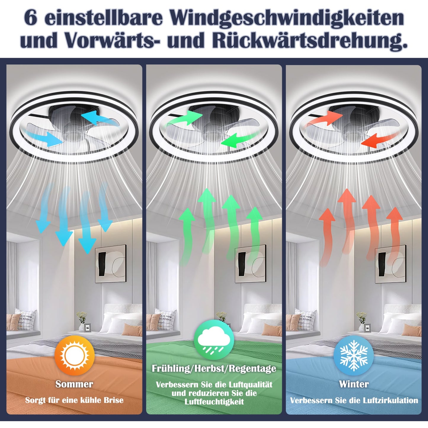 Deckenventilator Ventilator mit Fernbedienung und Beleuchtung