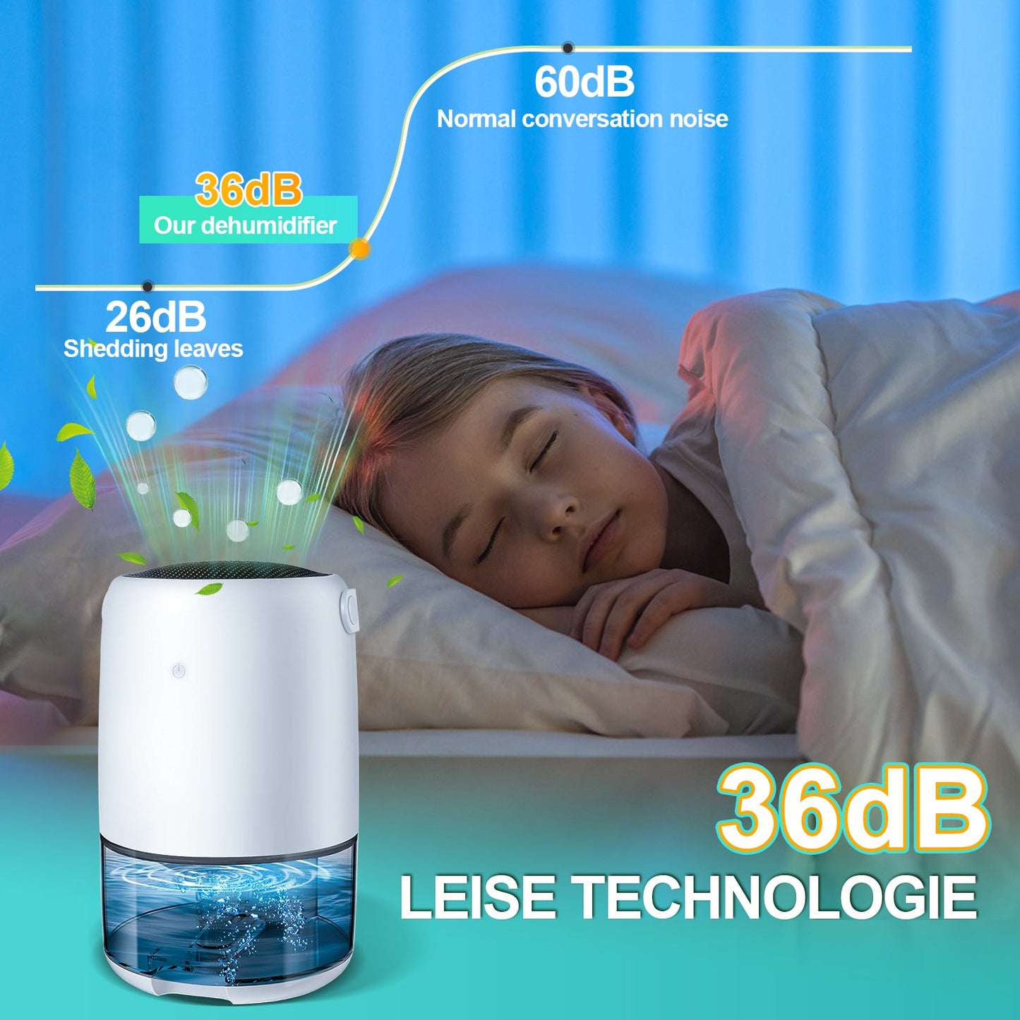Luftentfeuchter 1100 ml Mini Tragbarer