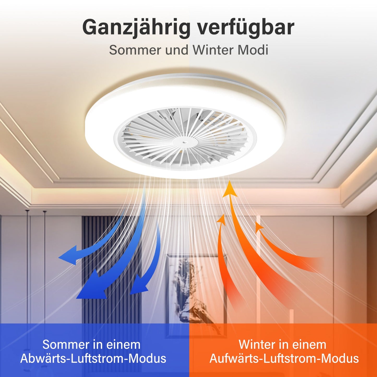 Deckenventilator mit Beleuchtung RGB mit Fernbedienung