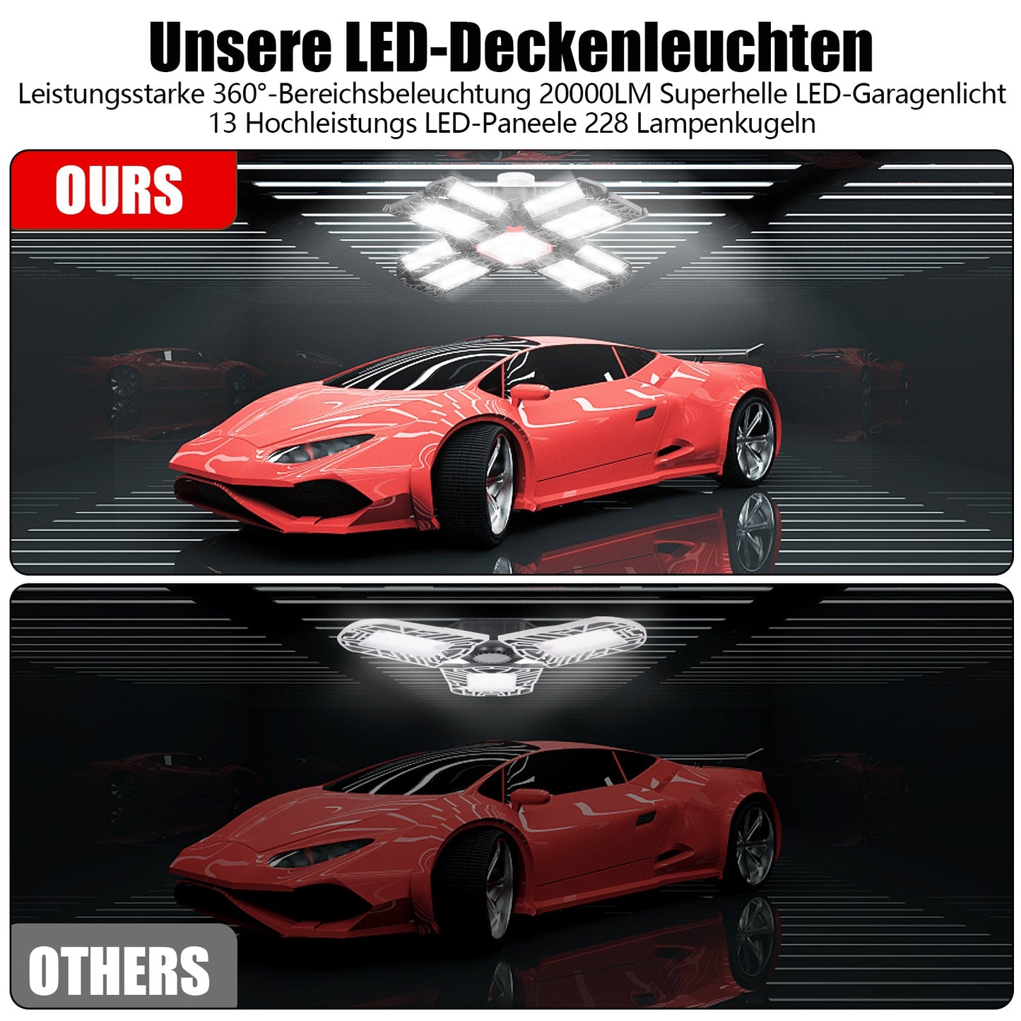 Led Werkstatt Deckenleuchte Verstellbaren Paneelen 200W