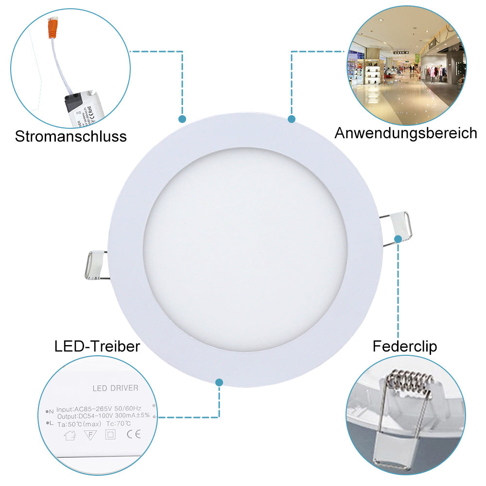 LED Einbaustrahler 6W/9W/12W/18W IP44