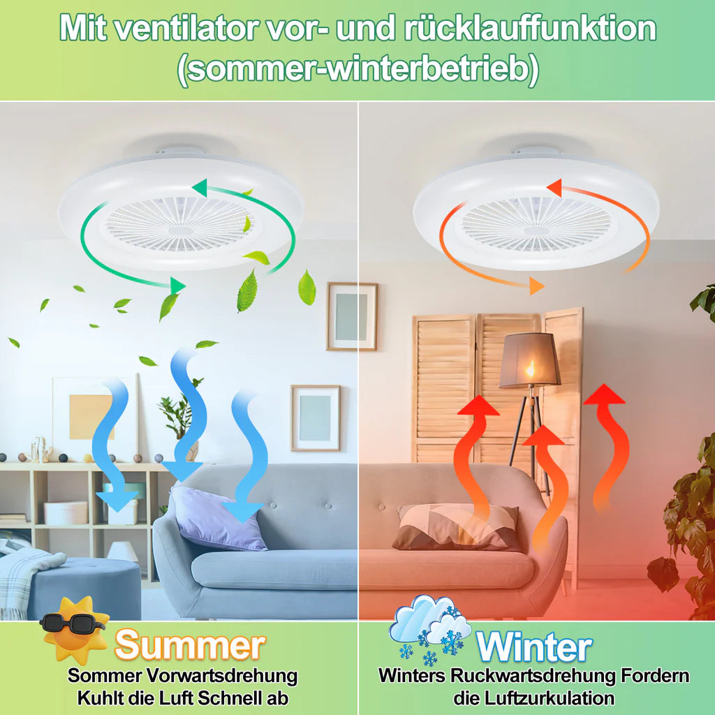 80W Deckenventilator mit Beleuchtung und Fernbedienung WLAN Ø55 cm, 6 Geschwindigkeiten, Dimmbar, Timer, Sommer-Winterbetrieb für Schlafzimmer Wohnzimmer [Energieklasse E]