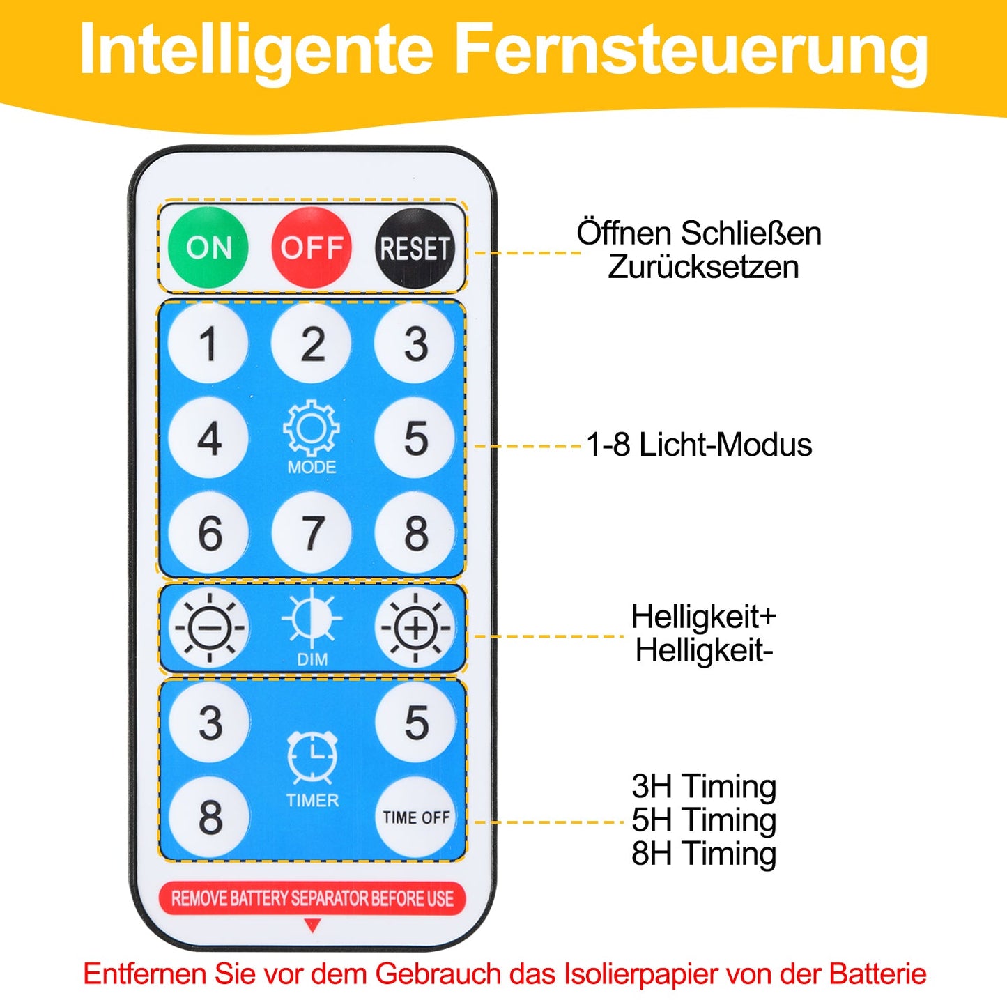 Solar Lichterkette mit Fernbedienung 30m-100m