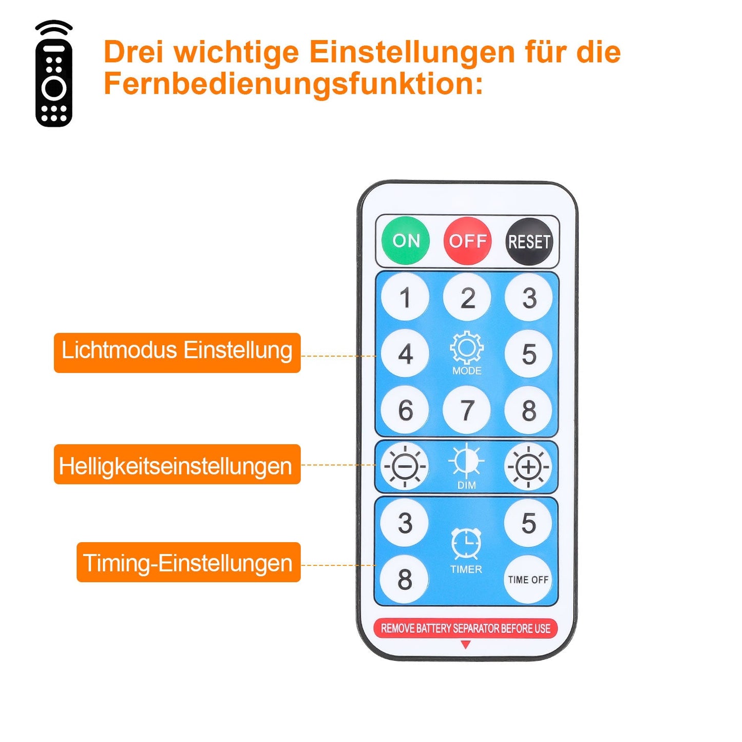 LED Lichternetz Solar mit Fernbedienung