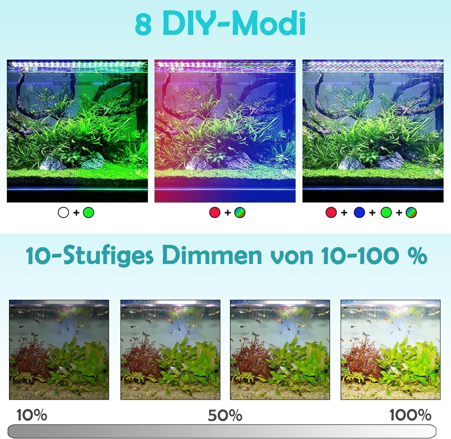 LED Aquarium Beleuchtung  24/7 Modus mit Zeitschaltung