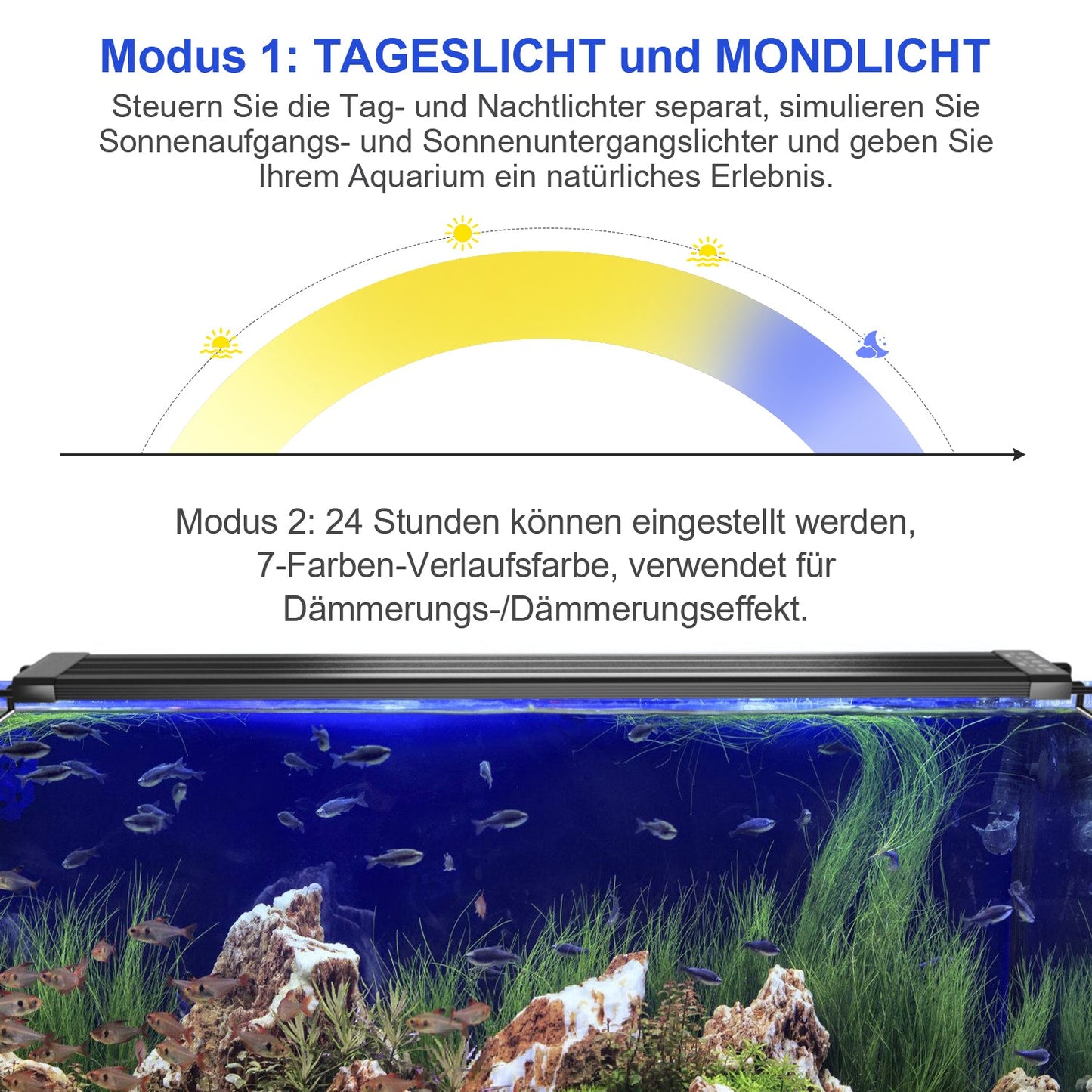 LED Aquarium Beleuchtung  24/7 Modus mit Zeitschaltung