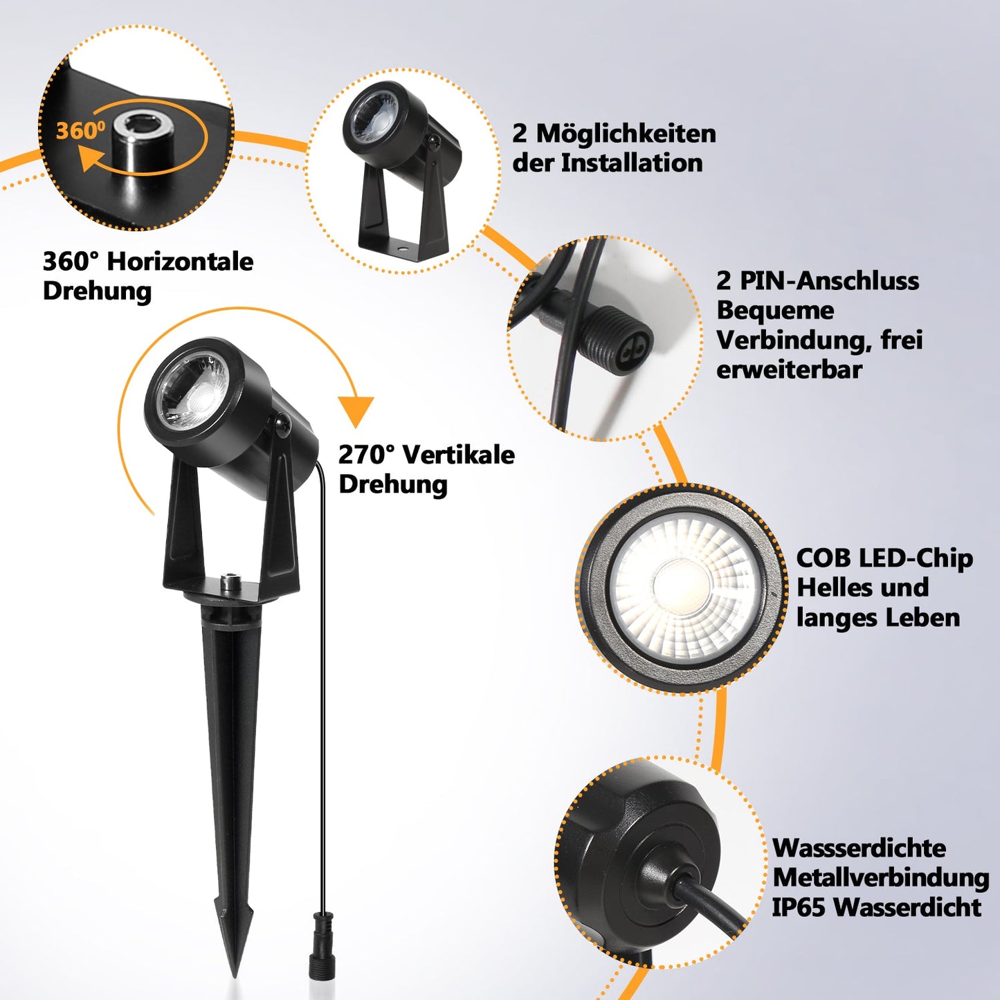 LED Gartenbeleuchtung Gartenleuchte Warmweiß IP65 6er Set